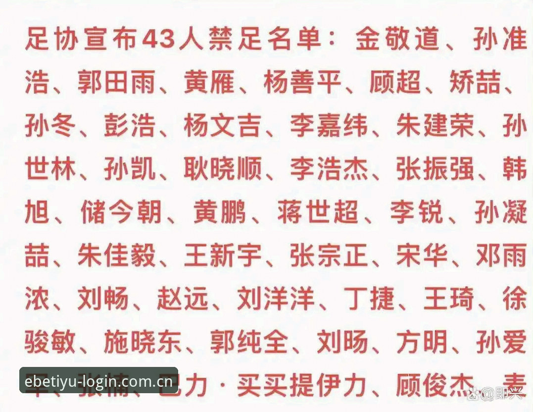 足协第三批禁足名单深度解析教程：通过易贝体育平台了解中国足球净化行动