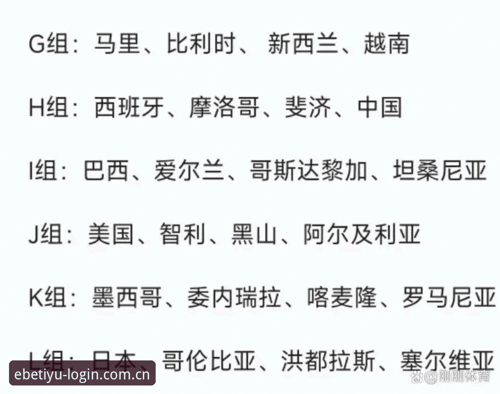 U17世界杯抽签揭晓，3大看点助你快速读懂中国男女足分组形势